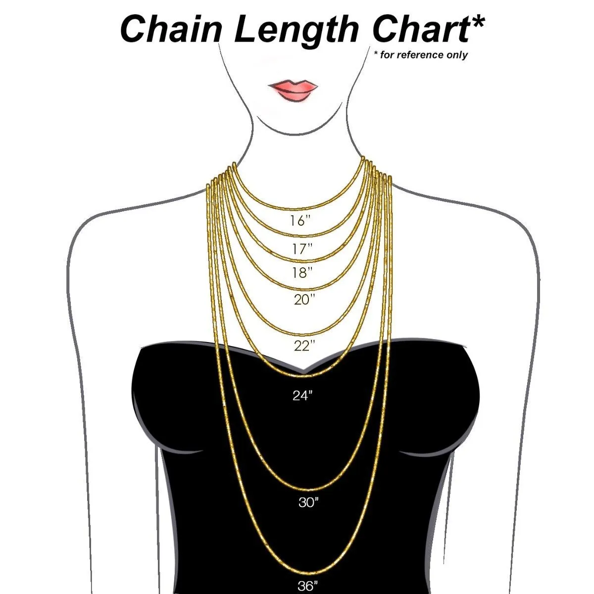 14KT GOLD 2.5MM SEMI SOLID FIGARO CHAIN NECKLACE - 4 LENGTHS