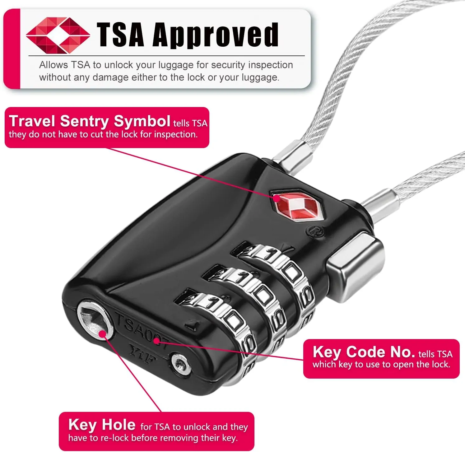 ZHEGE Luggage Locks, TSA Cable Travel Lock, Small Padlock for Gym, School, Suitcases, Baggage, Briefcase, Computer Bags (2 Pack, Black)